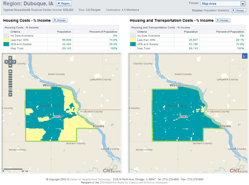 Two maps of Dubuque, IA showing housing and transportation costs as a percentage of income.