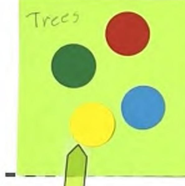 A colorful diagram showing five circles in different colors with the label 'Trees.'