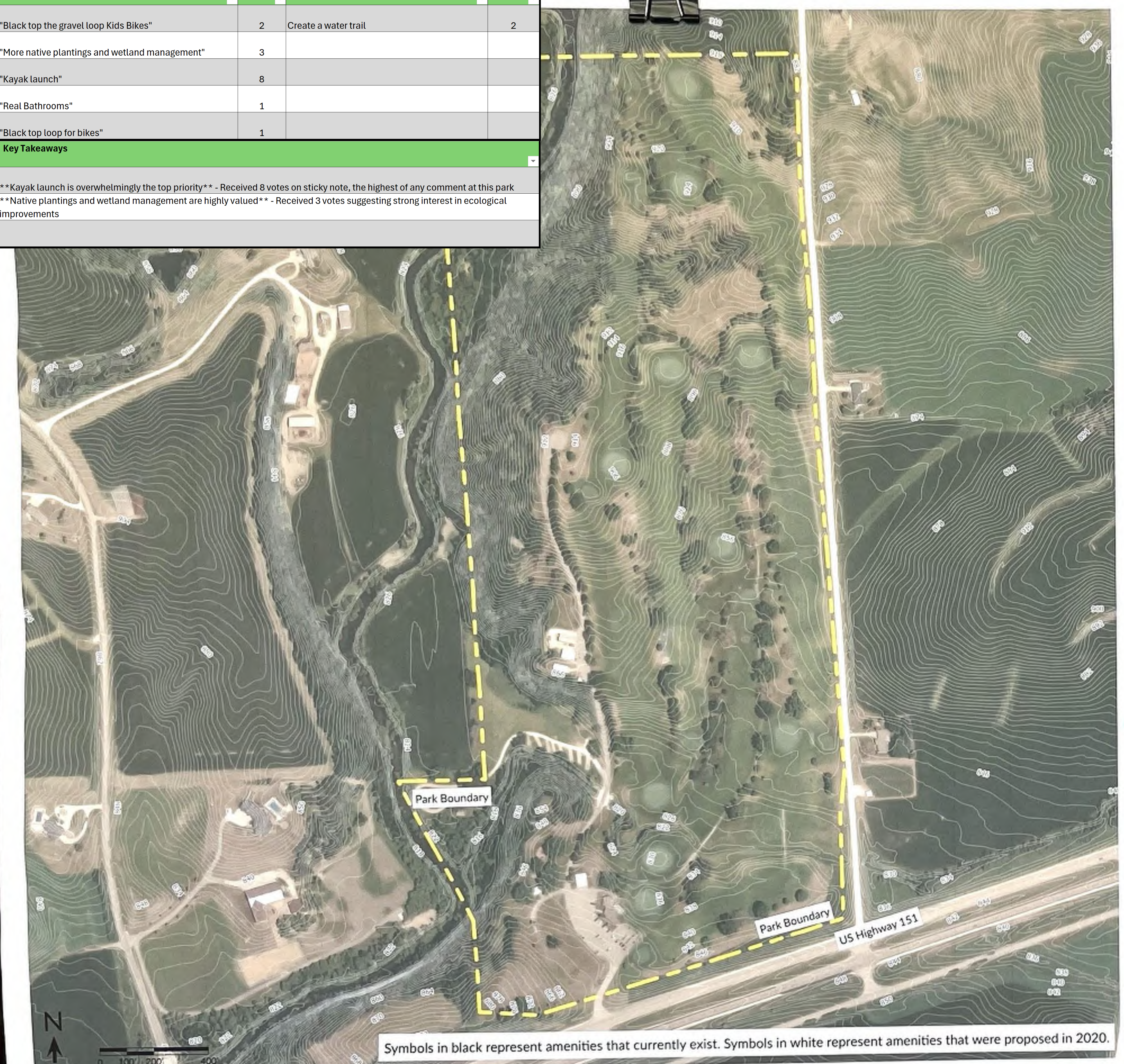 This map outlines the park's layout, highlighting the park boundaries with a yellow dashed line and showing existing amenities marked with black symbols. Proposed amenities from 2020 are indicated with white symbols. Key takeaways about user preferences are noted in a table on the top left. The layout emphasizes the topographic contours of the park and key routes, helping users navigate and understand the spatial arrangement of the landscape.