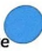 A solid blue circle next to the label 'Blue.'