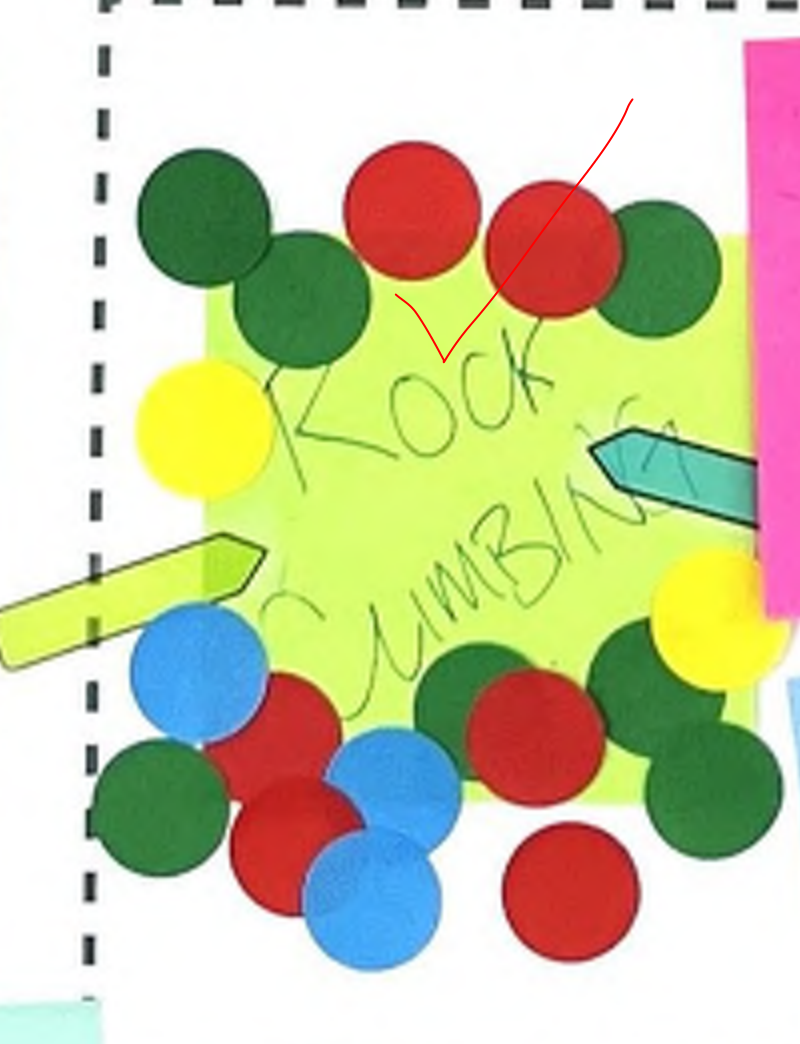 Colorful paper circles and shapes surrounding handwritten text stating 'Rock Climbing' on a yellow sticky note.