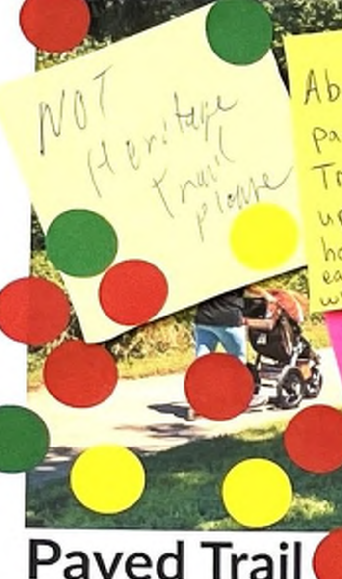 The image features a paved trail where individuals are seen walking with a stroller. Colorful circles in red, green, and yellow are affixed to the image. A prominent yellow sticky note contains handwritten text that reads, 'NOT Heritage Trail please,' indicating clarification about the trail's designation. Below, another note highlights 'Paved Trail.' The layout and details assist in understanding the context of the trail and its proper identification.