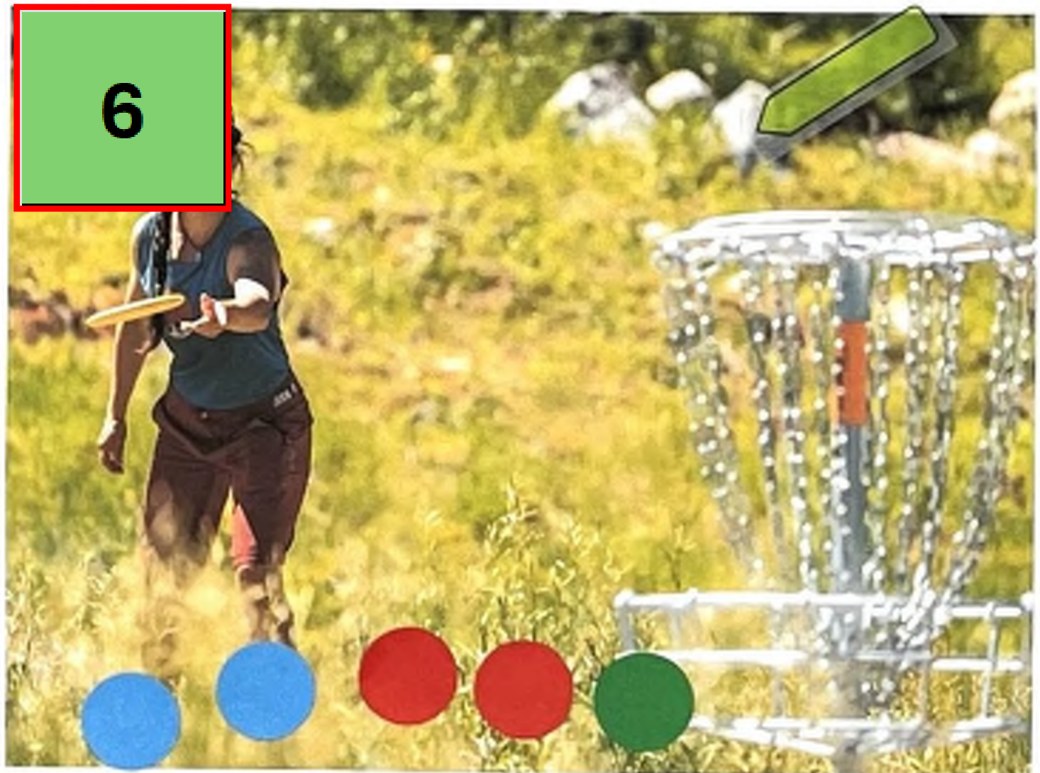 The image captures an outdoor disc golf scene featuring a person in motion throwing a disc towards a metallic disc golf basket. The background is filled with greenery, indicating a natural setting. Below the main action, there are colored markers: blue, red, and green circles, possibly indicating scores or positions. The top left section has a green box with the number '6', which seems to denote a hole number.