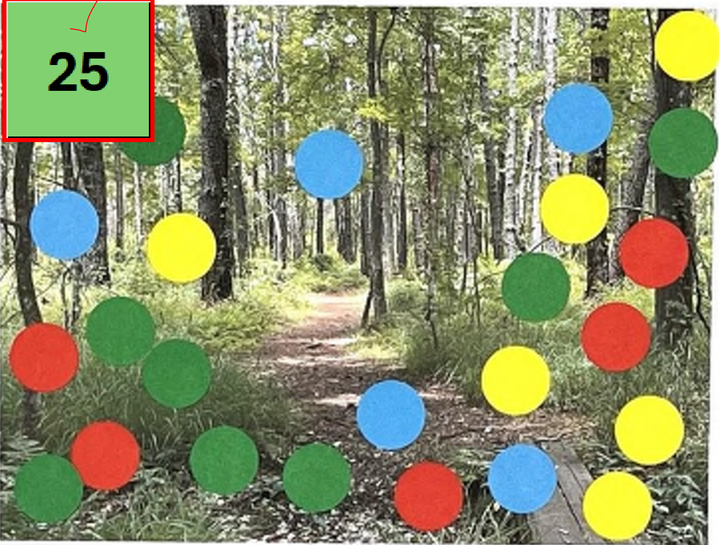 The image depicts a forest trail with a variety of colored circles placed throughout the scene. The circles are blue, green, yellow, and red. The trail appears to be surrounded by tall trees and grass, suggesting a natural setting. The number '25' is displayed in a green box at the top left corner, possibly indicating a point of interest or location along the trail.