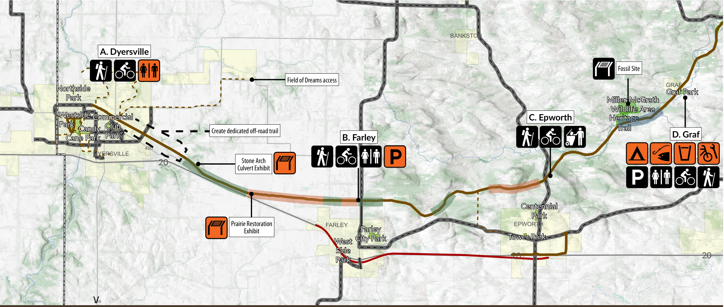 The map illustrates the Dyersville area with labeled locations such as Northside Park, Field of Dreams access, and other parks. It highlights trails, parking areas, and landmarks including the Stone Arch Culvert Exhibit and Prairie Restoration Exhibit. The layout shows key access routes and symbols indicating facilities like restrooms and pedestrian paths.