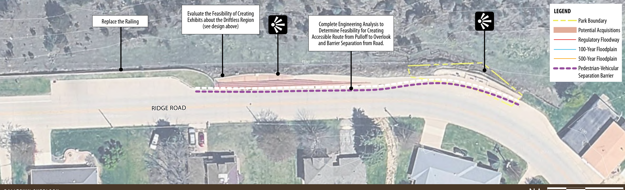 The map outlines an area near Ridge Road, highlighting features such as the park boundary, potential acquisitions, regulatory floodway, 100-year and 500-year flood zones, and a pedestrian-vehicular separation barrier. The marked routes and labels help to comprehend the spatial relationships and critical locations in the area.