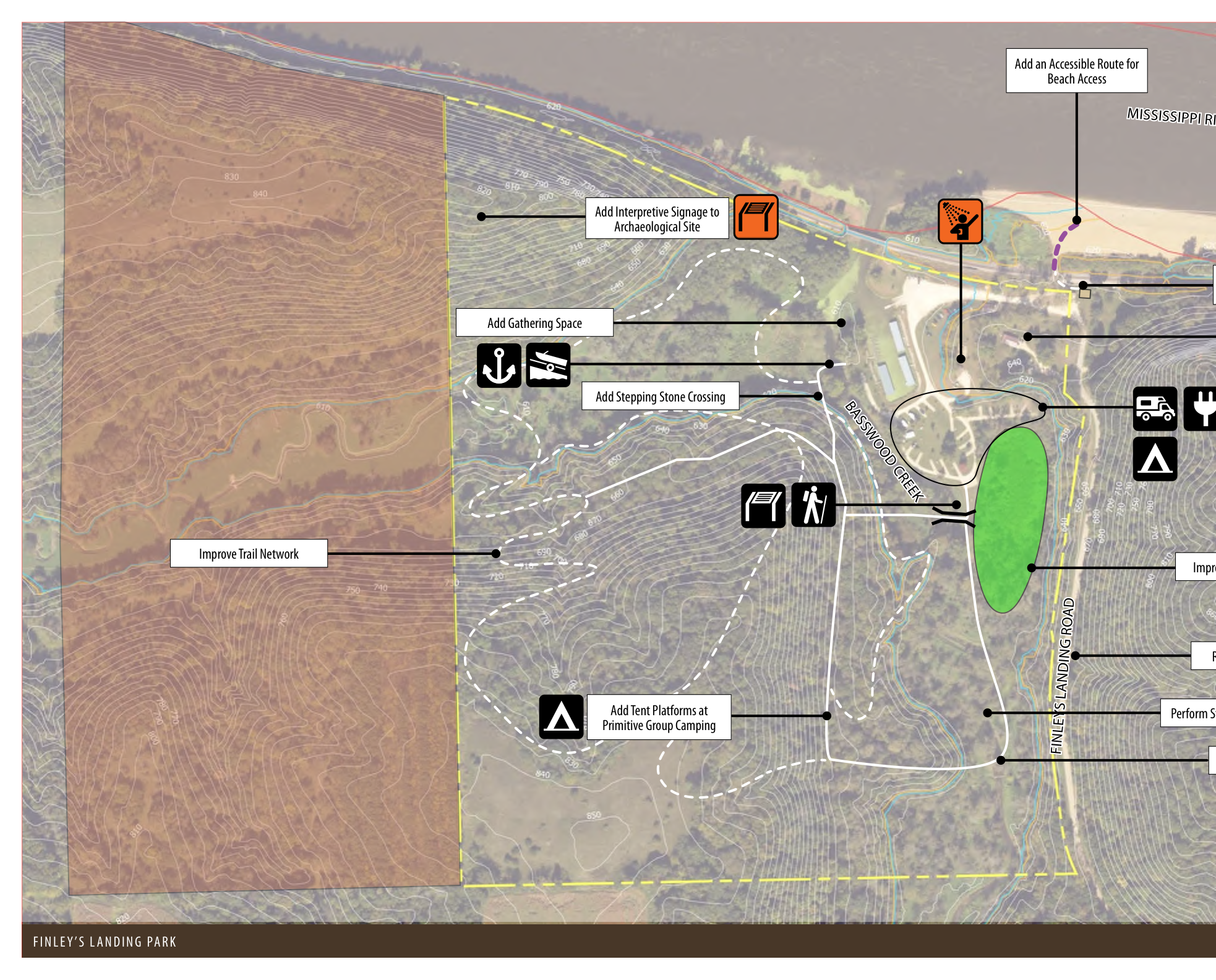 The map illustrates Finley's Landing Park with contour lines indicating elevation changes. It highlights various features and proposed improvements such as gathering spaces, trail networks, and accessible routes for beach access. Key landmarks like Bastwood Creek and Finley's Landing Road are noted, along with icons representing activities and facilities. The spatial relationships between features are outlined with dashed lines and annotations explaining each point of interest.