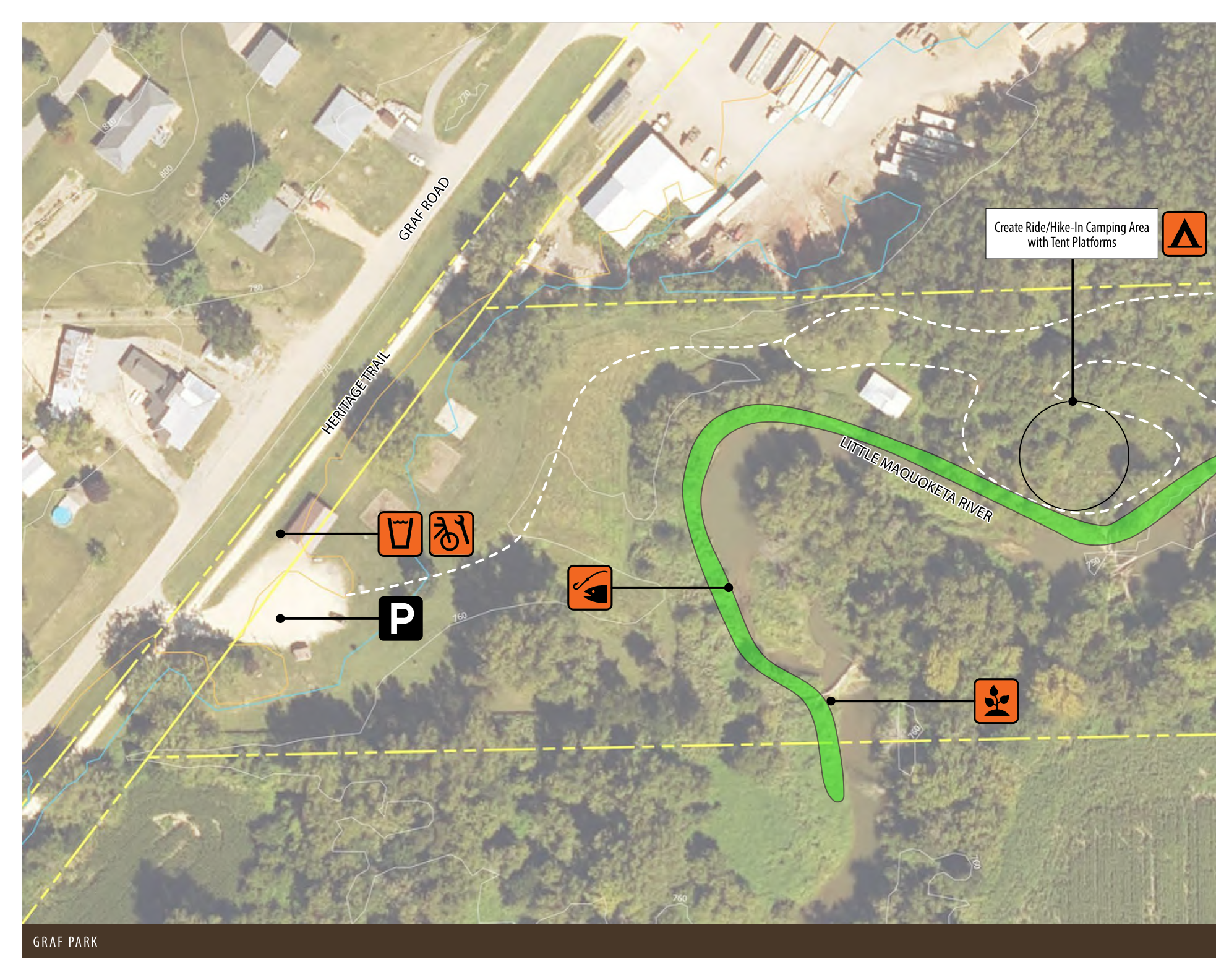 The map depicts Graf Park with marked trails, a parking area labeled 'P', and icons indicating facilities like restrooms and bicycle access. The Little Maquoketa River is shown winding through the park. Spatial relationships between features are clear, and routes are indicated by dashed lines, which connect various points of interest. The yellow lines denote roads and pathways, while the icons provide key information about available amenities.