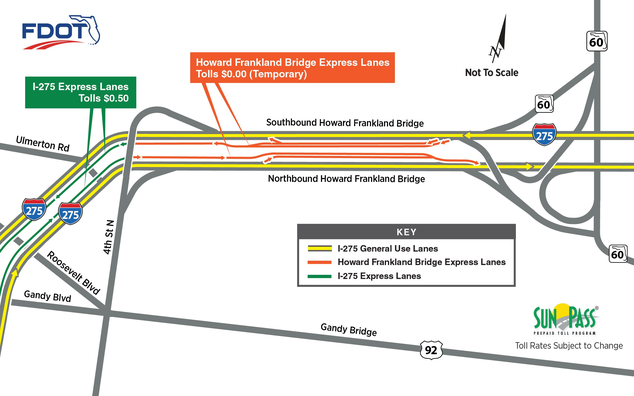 Map of I-275 and Howard Frankland Bridge express lanes with toll details.